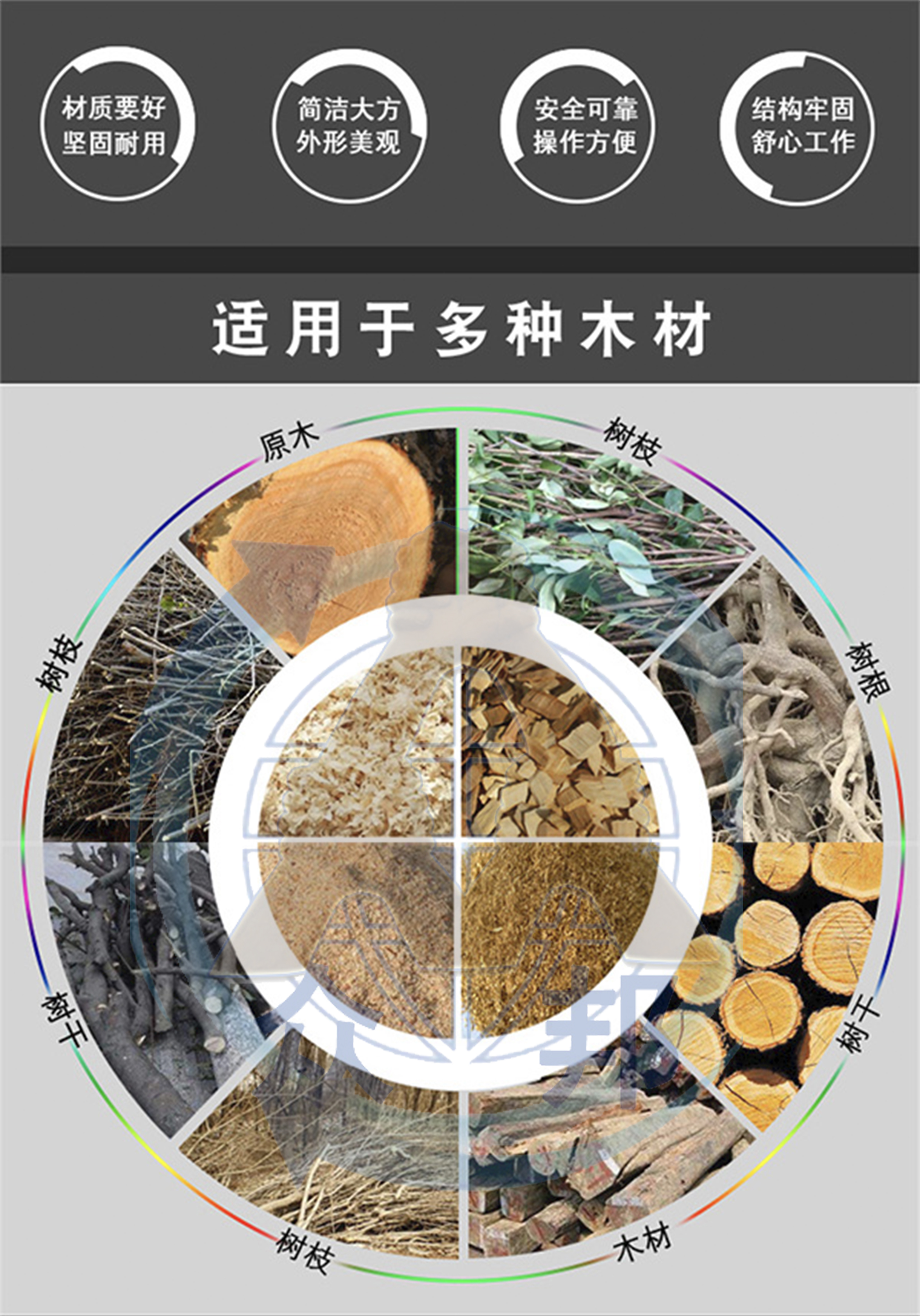 樹枝粉碎機(jī)適用樹木